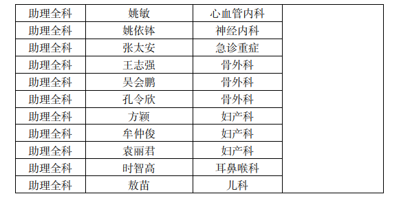 图片 2