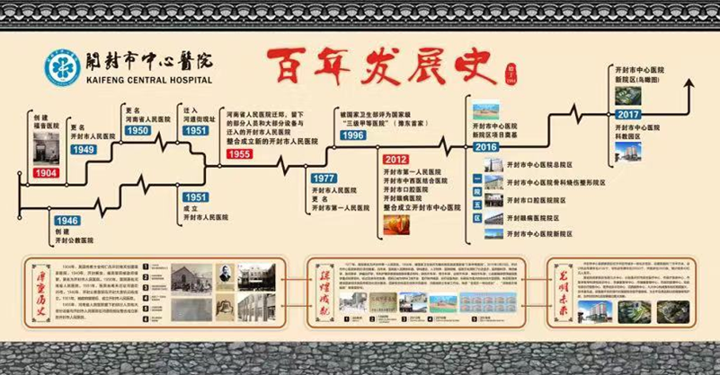 百年