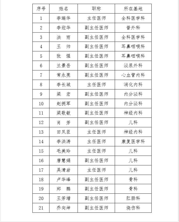图片 4