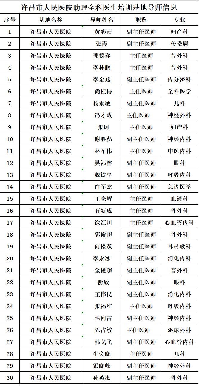 导师